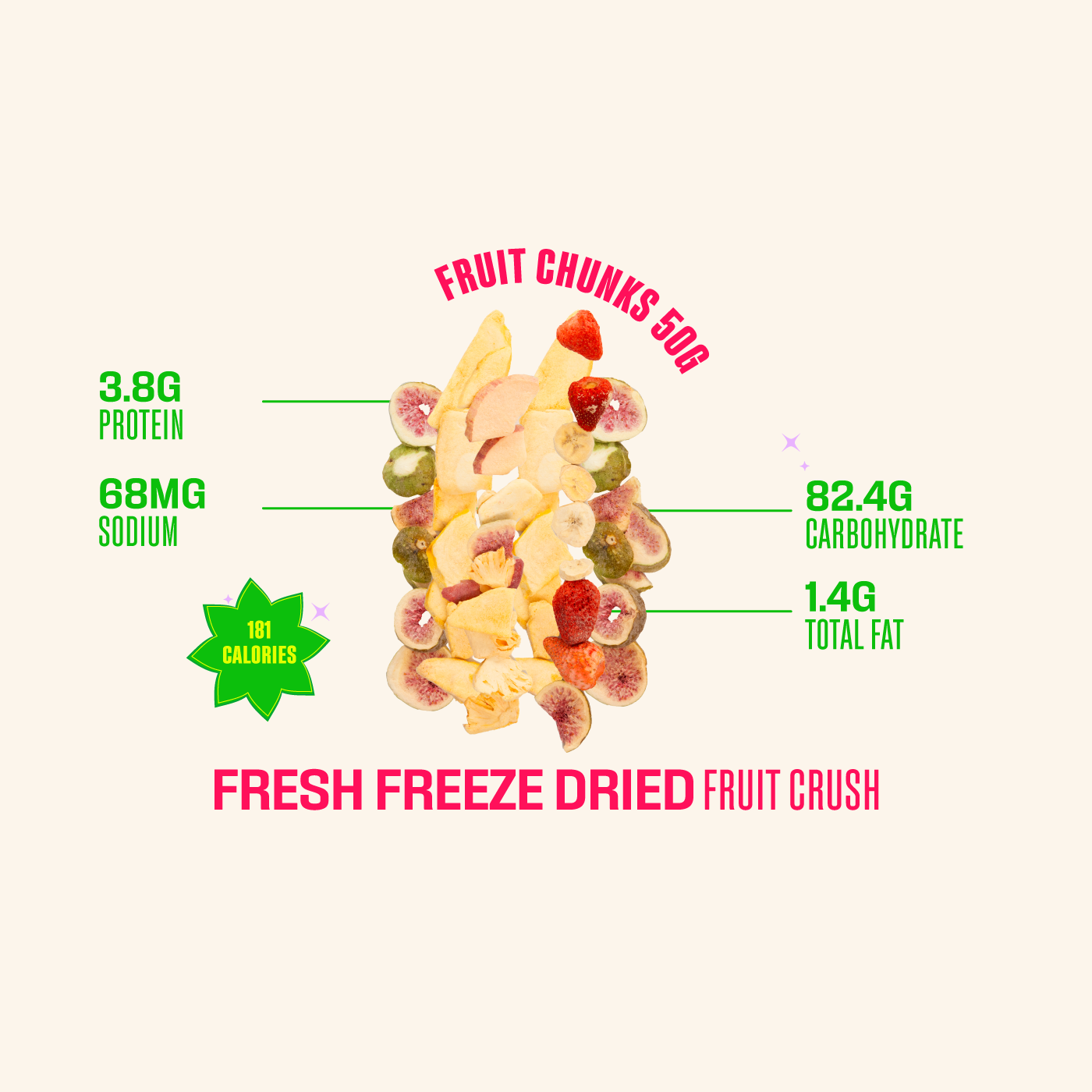 Fruit Mix Chunks 50G